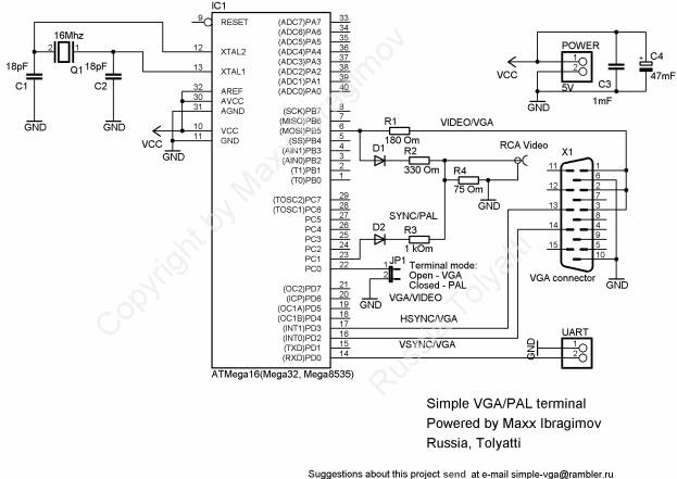 Vga To Pal